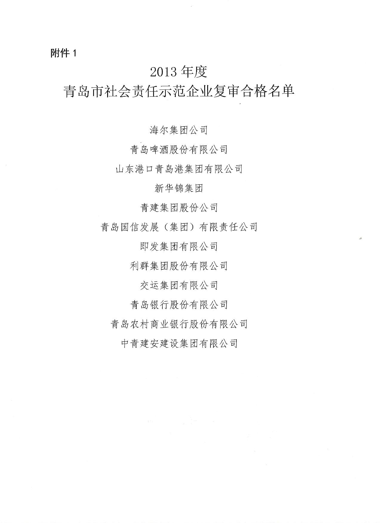 關于公布13、16、19年度社會責任示范企業(yè)復審合格企業(yè)_2.jpg