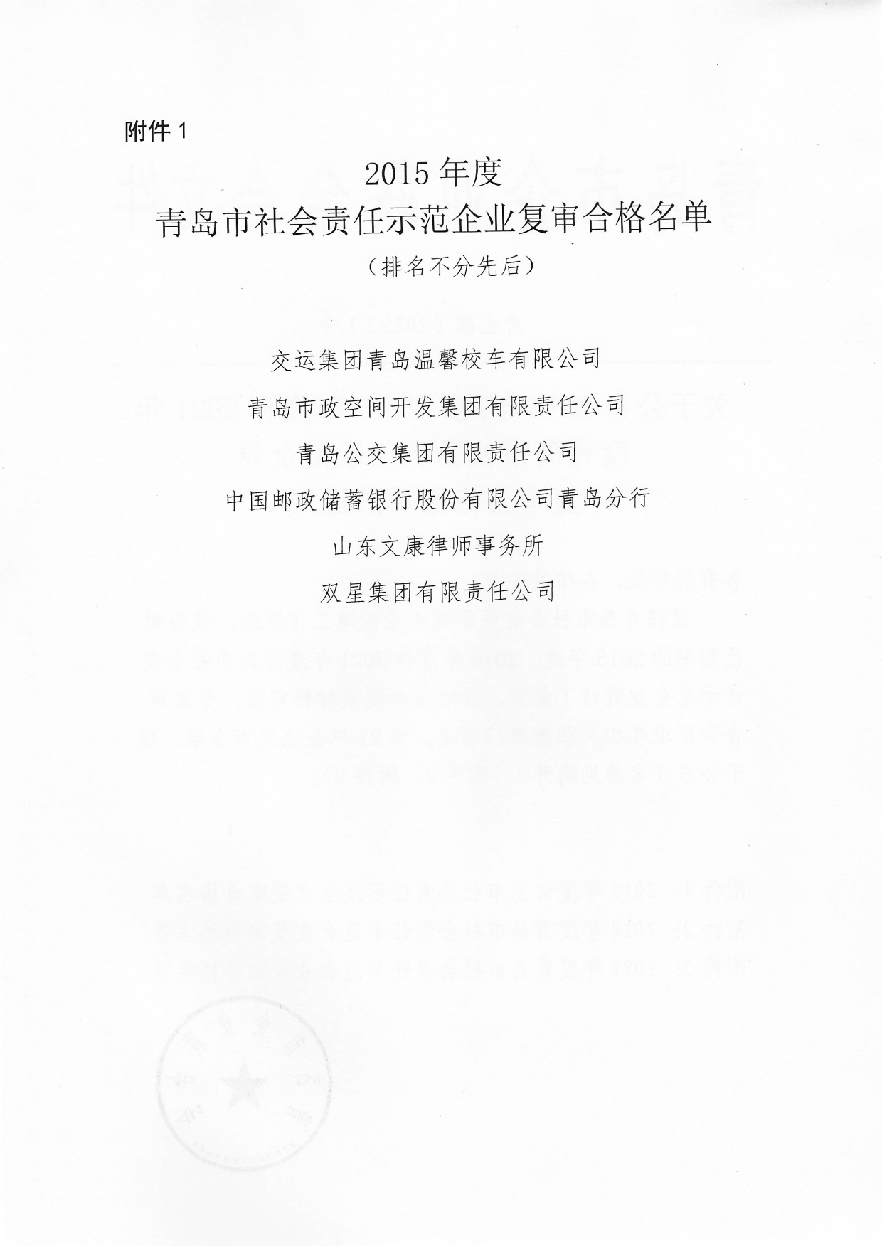 關(guān)于公布2015年度、2018年度和2021年度青島市社會責(zé)任示范企業(yè)復(fù)審合格名單通知_01.png