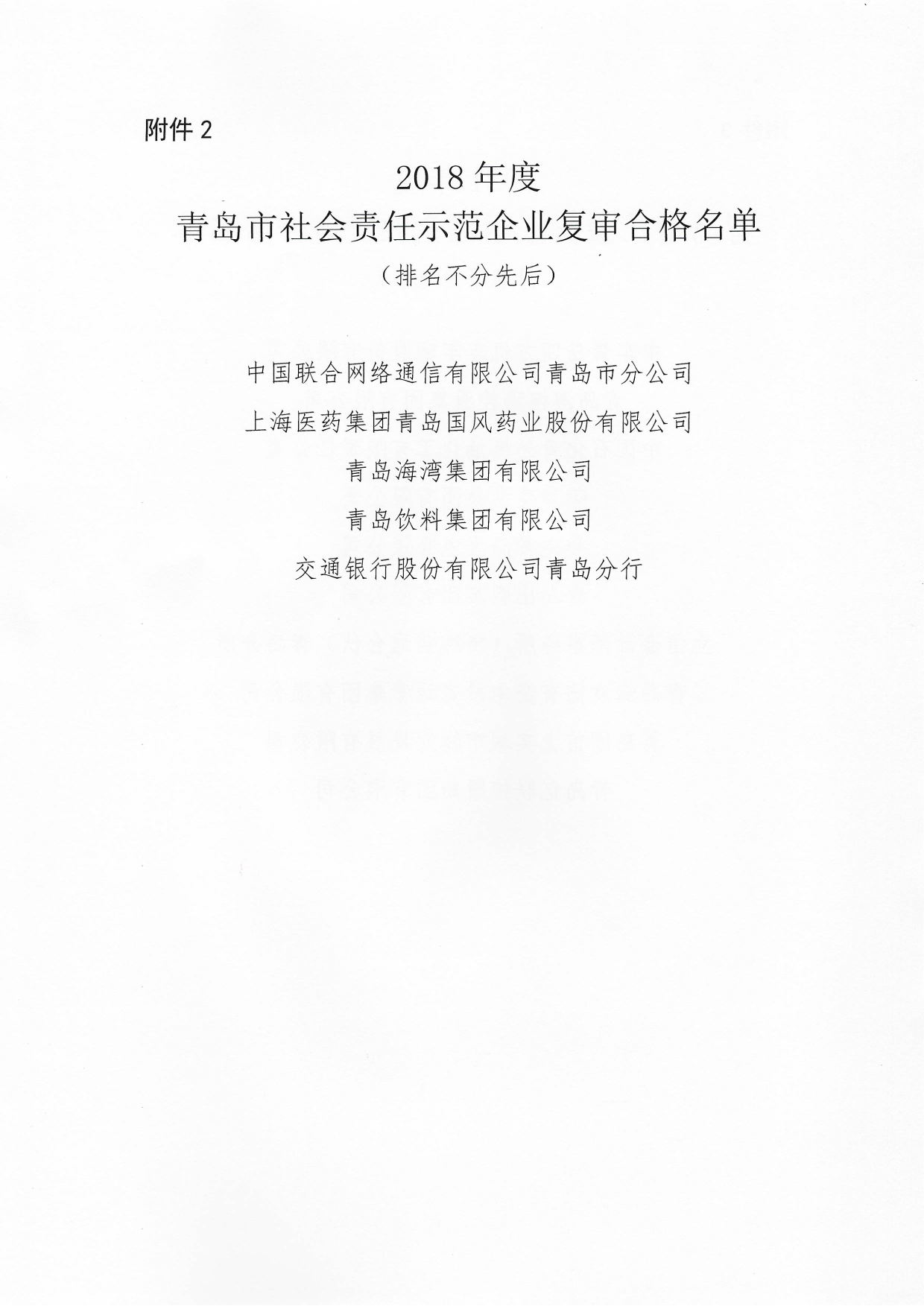 關(guān)于公布2015年度、2018年度和2021年度青島市社會責(zé)任示范企業(yè)復(fù)審合格名單通知_02.png