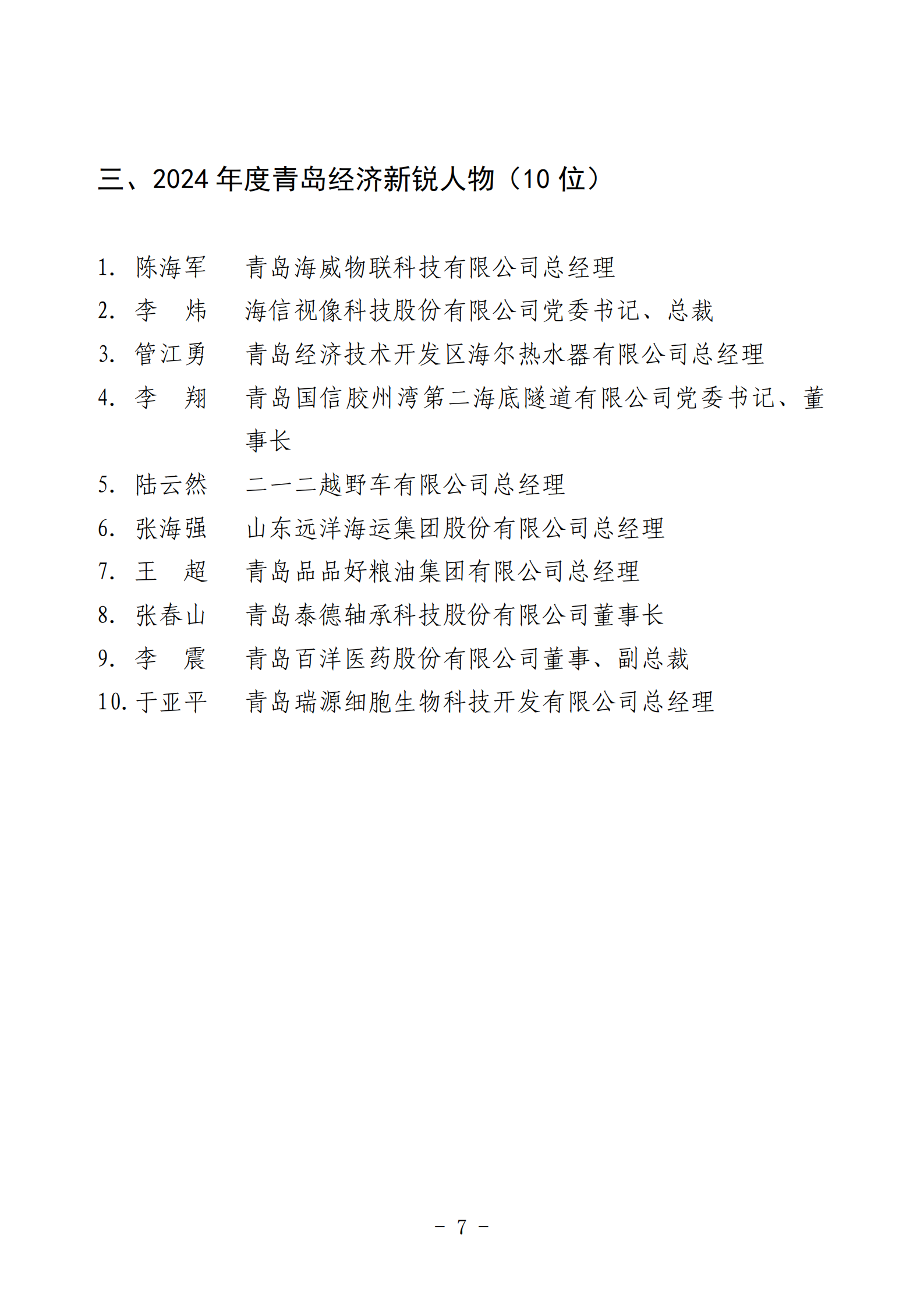 2024年度青島經(jīng)濟成就宣傳發(fā)布活動推薦名單_07.png